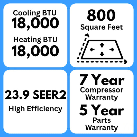 MRCOOL DIY 5th Gen Multi-Zone 2-Zone 18,000 BTU 24 SEER2 (6K + 9K) Ductless Mini Split Heat Pump & Air Conditioner with Ceiling Cassette Units