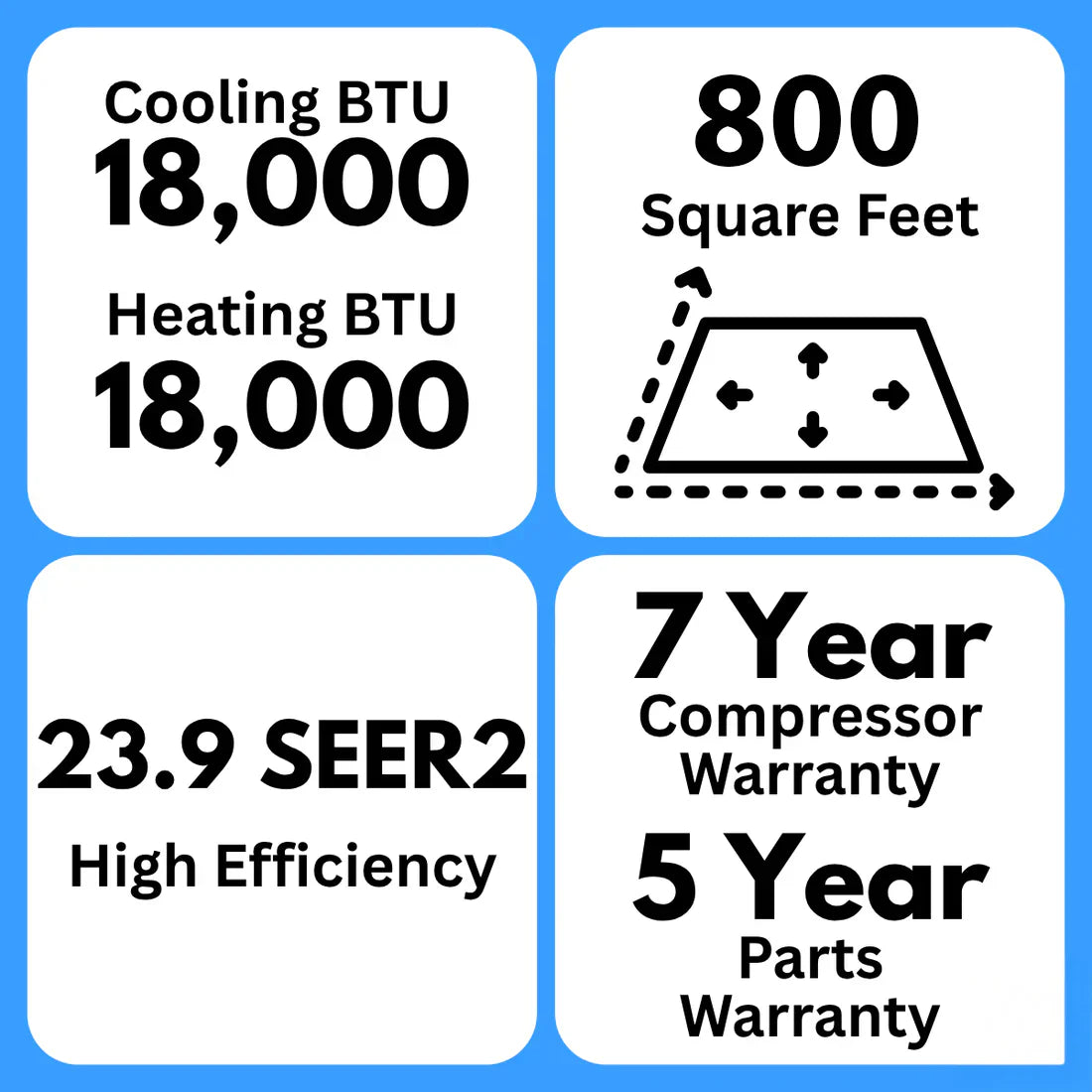 MRCOOL DIY 5th Gen Multi-Zone 2-Zone 18,000 BTU 24 SEER2 (6K + 6K) Ductless Mini Split Heat Pump & Air Conditioner with Ceiling Cassette Units
